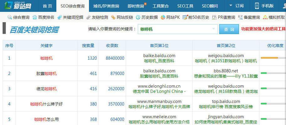 SEO优化排名查询工具？如何使用这些工具来监控排名？