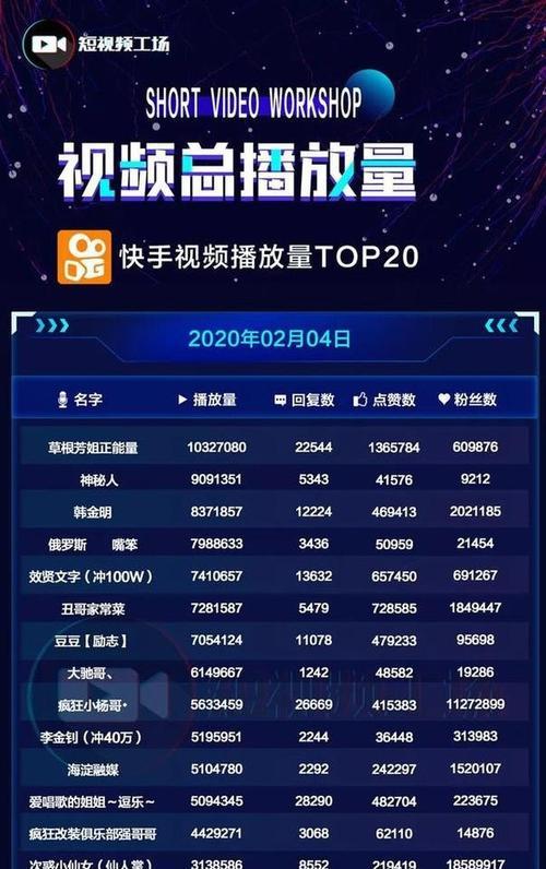 网站推广费用如何计算？